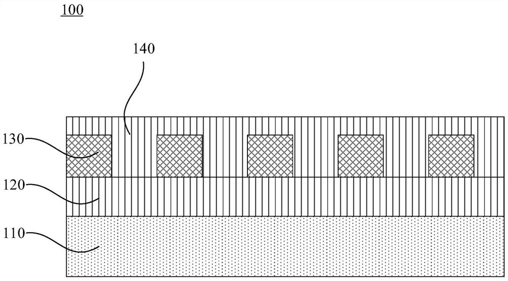 Bragg grating and its preparation method, distributed feedback laser