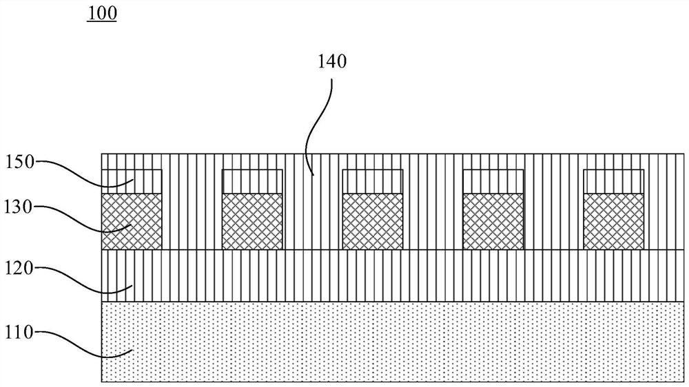 Bragg grating and its preparation method, distributed feedback laser