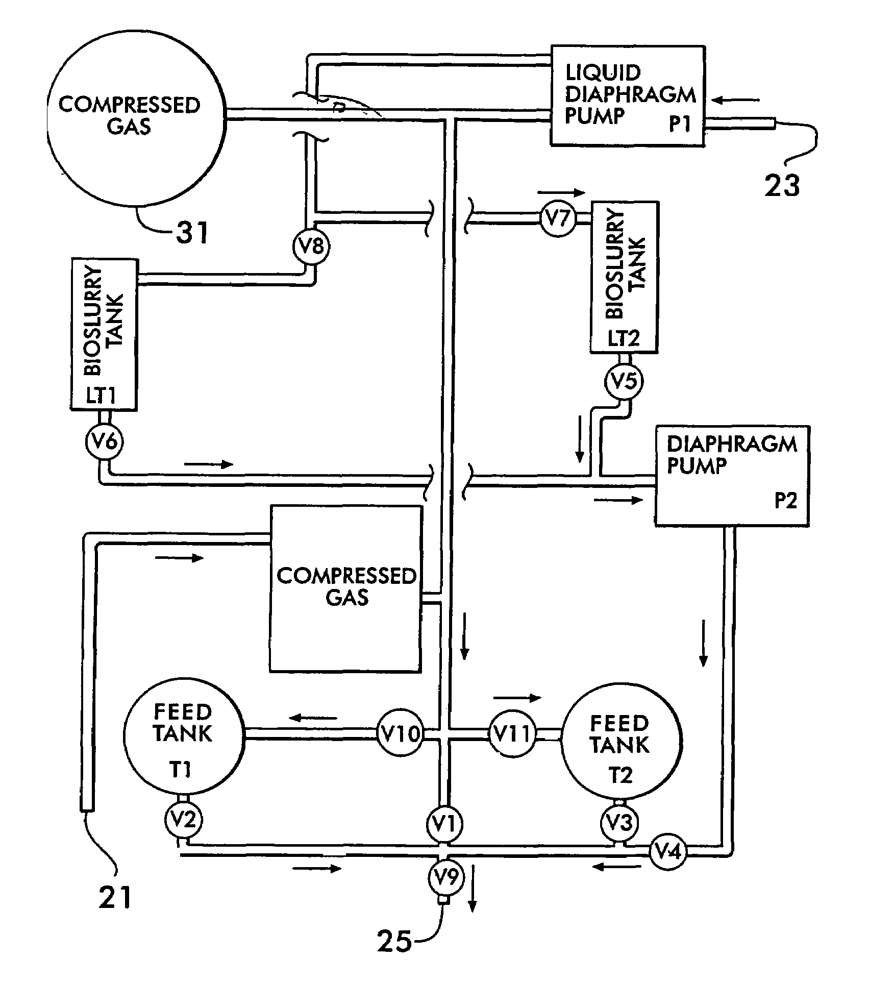Method for accelerated dechlorination of matter