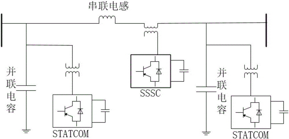 N-type hybrid flexible tuning device