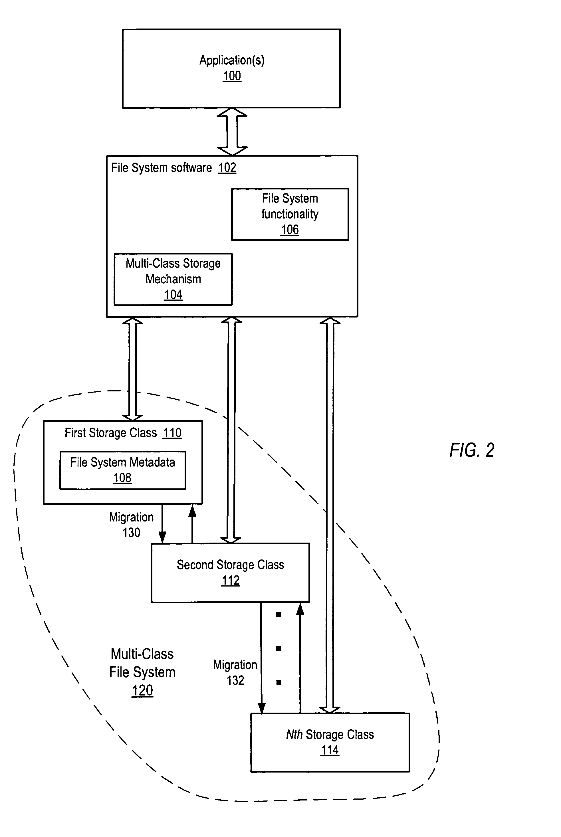 Restore mechanism for a multi-class file system