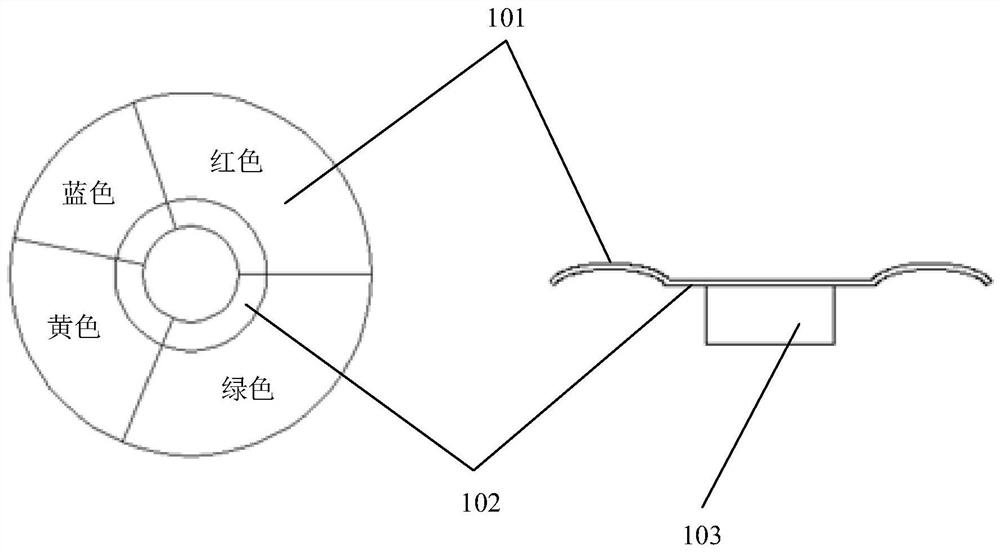 Filter device, wavelength conversion device, light engine device and projection system