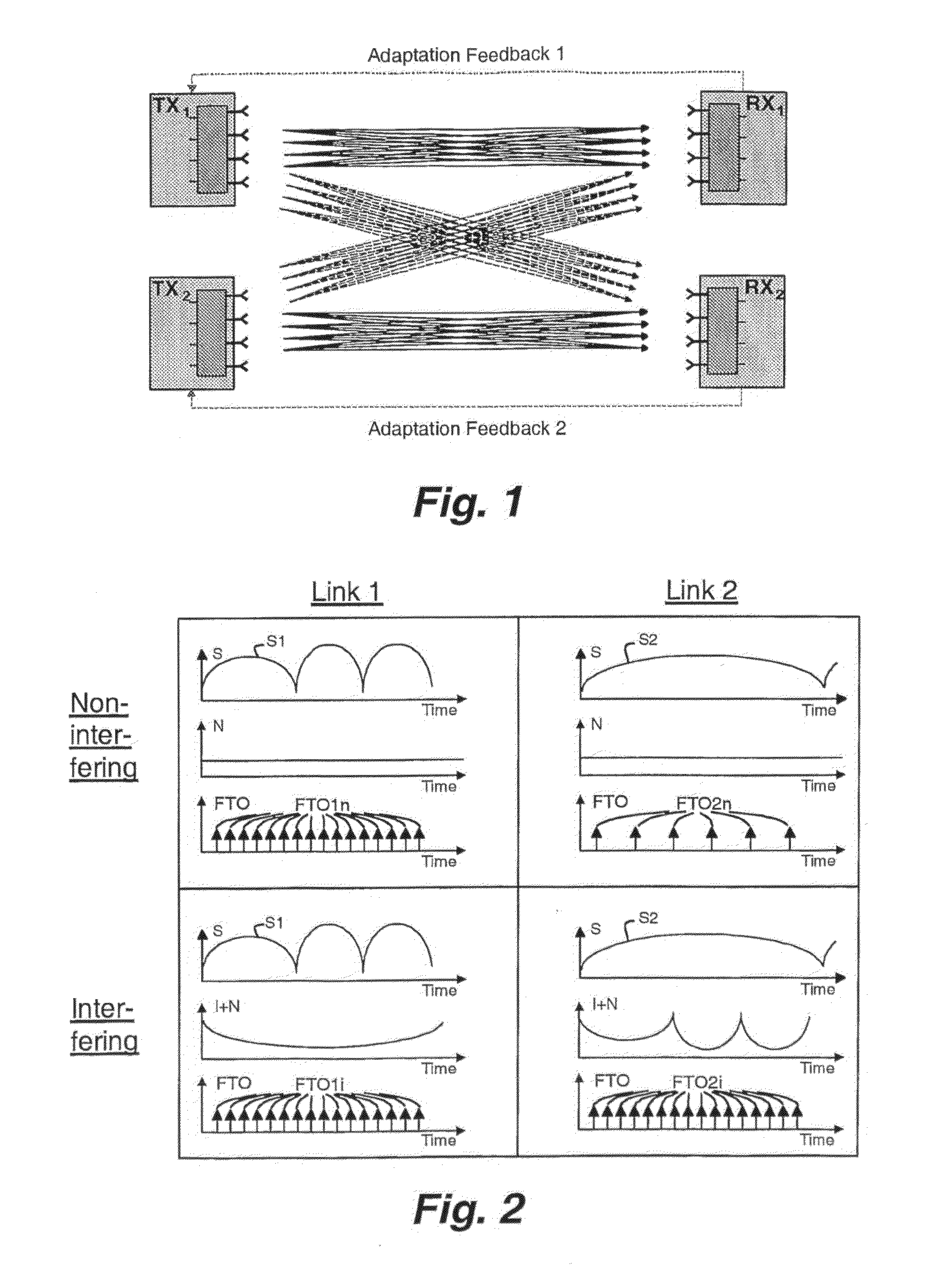 Method And System Of Communication Over Channels Of Diverse Channel Characteristics