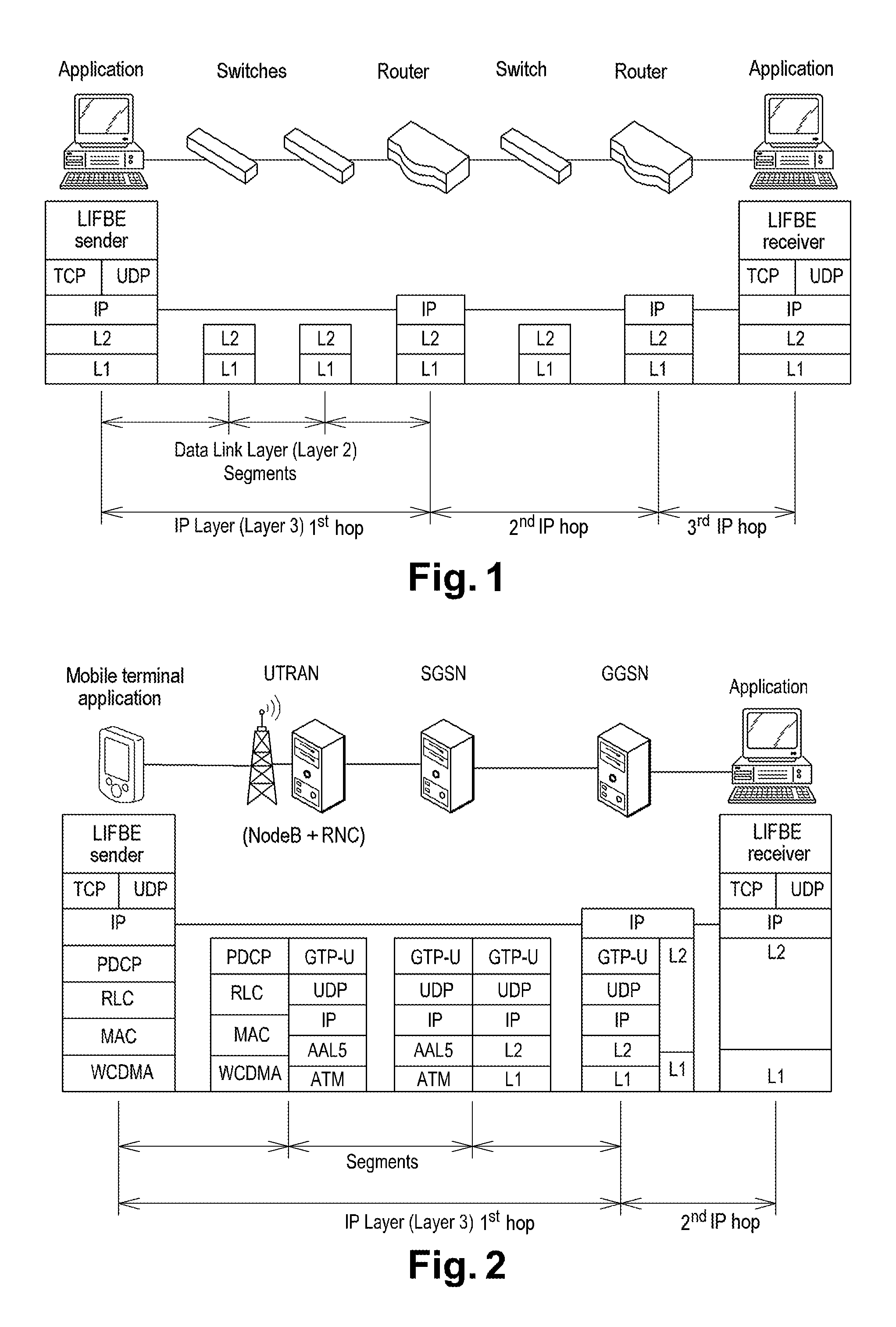 Method and a device for low intrusive fast estimation of the bandwidth available between two IP nodes