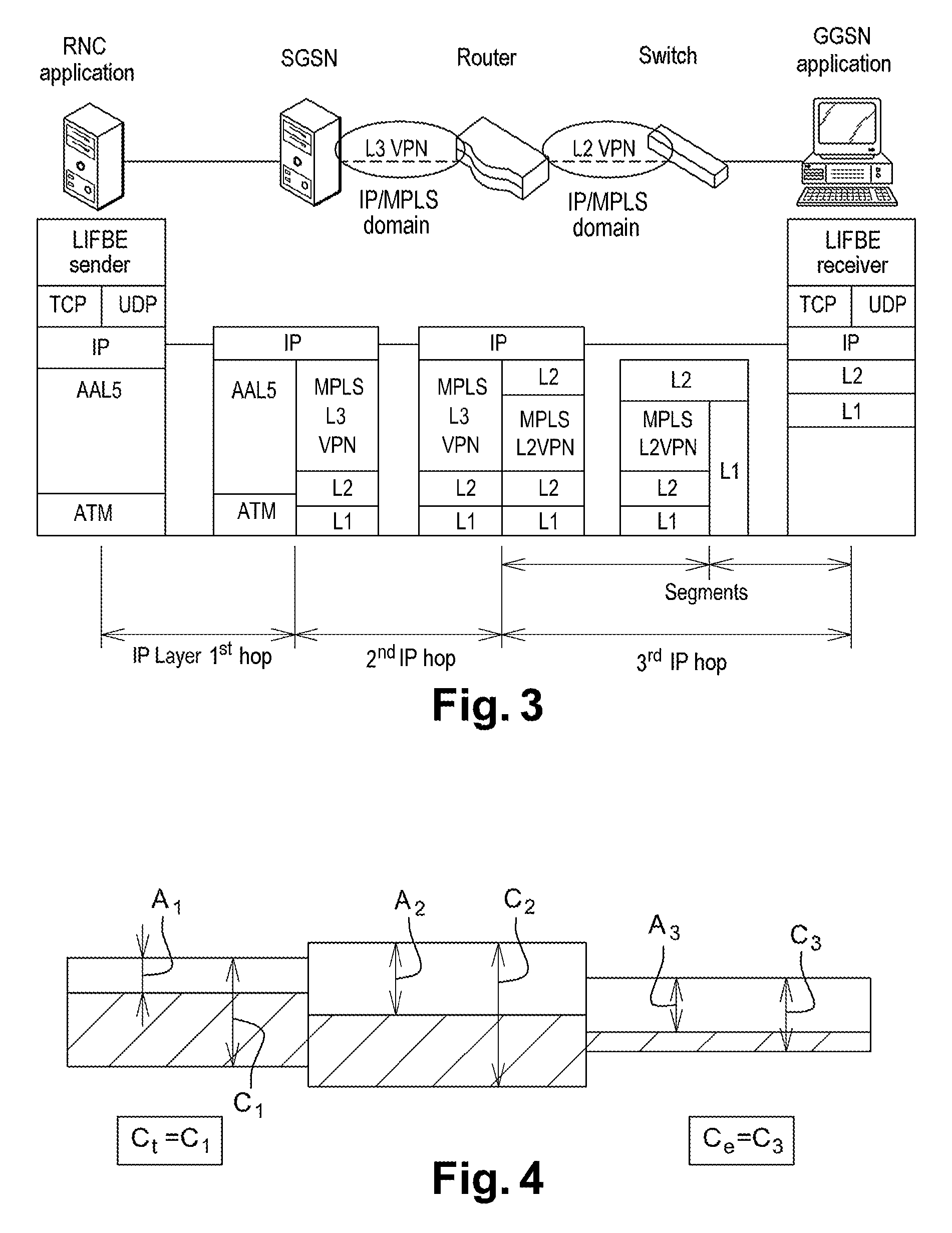 Method and a device for low intrusive fast estimation of the bandwidth available between two IP nodes
