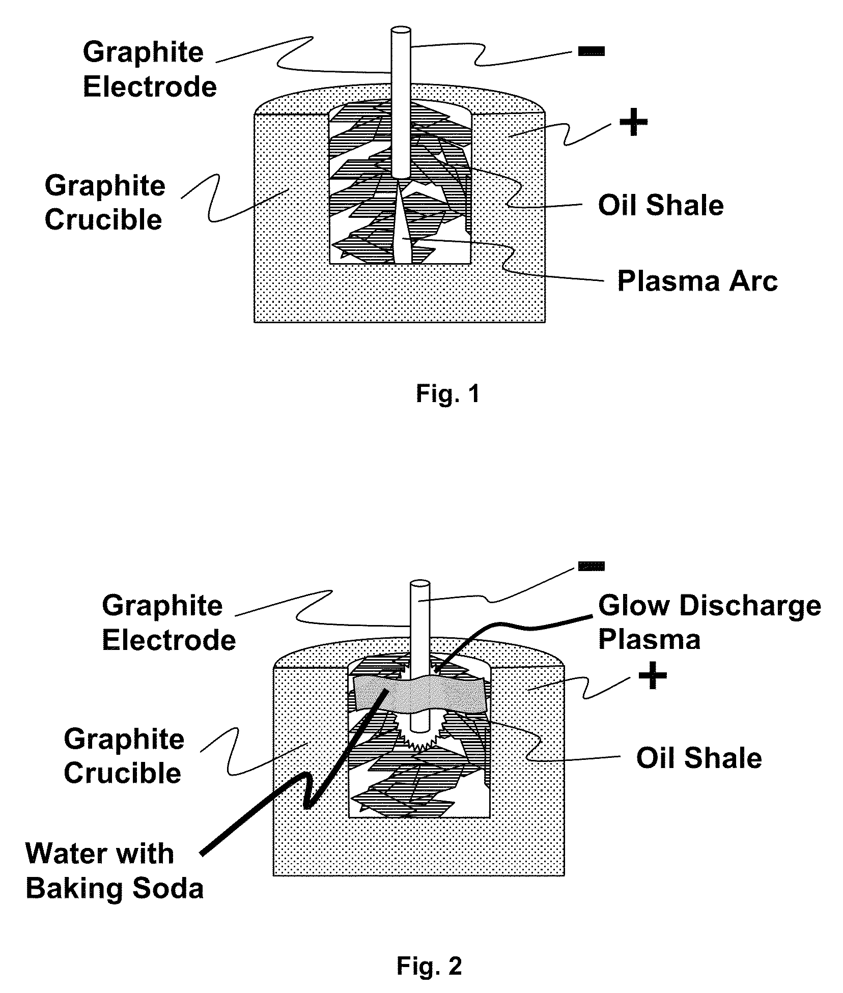 System, method and apparatus for creating an electrical glow discharge