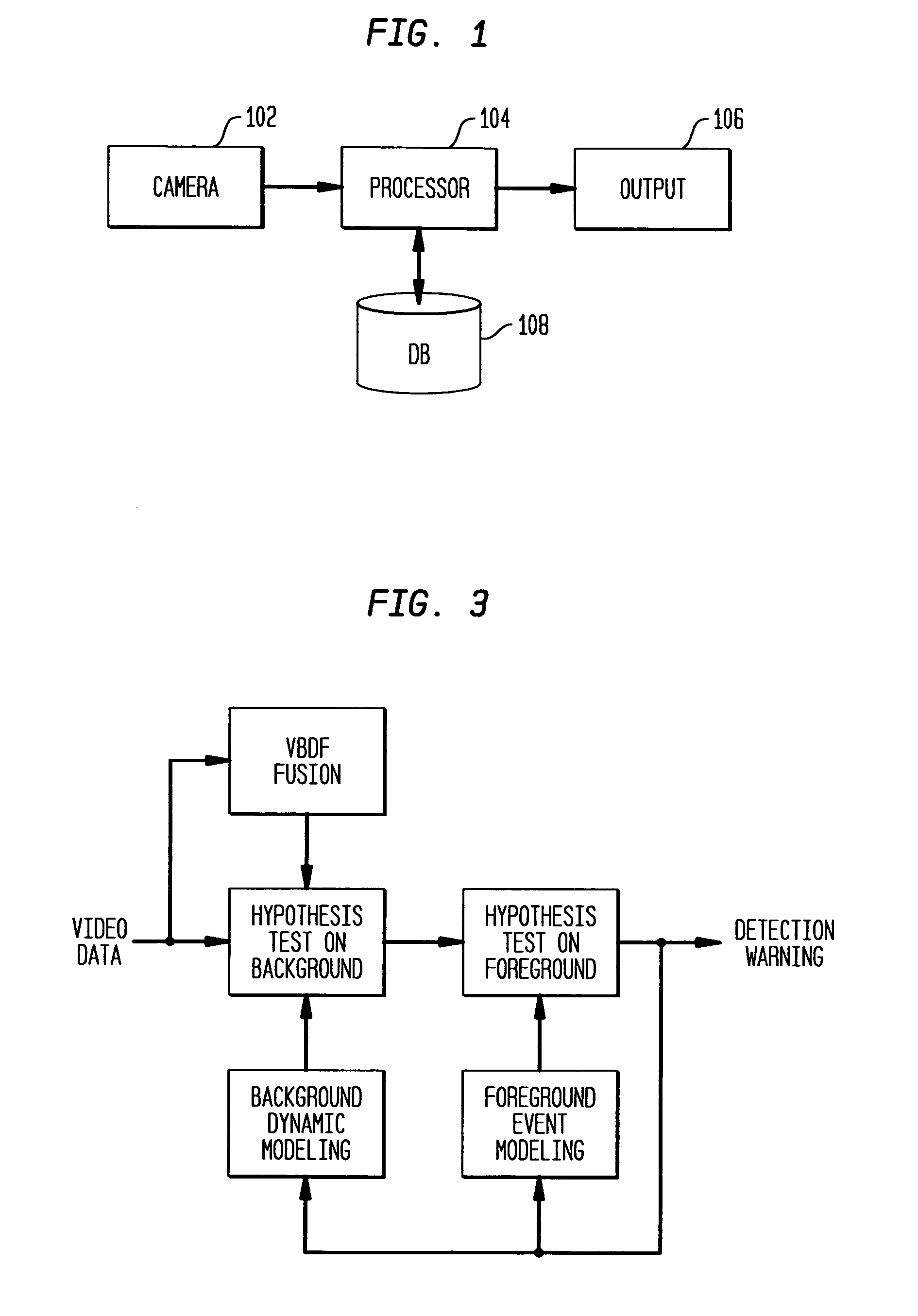 System and method for detecting a passing vehicle from dynamic background using robust information fusion