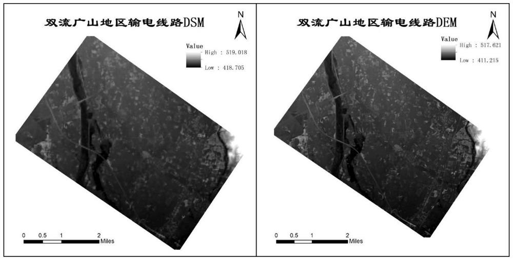 Method for rapidly extracting height of forest obstacle of power grid transmission line