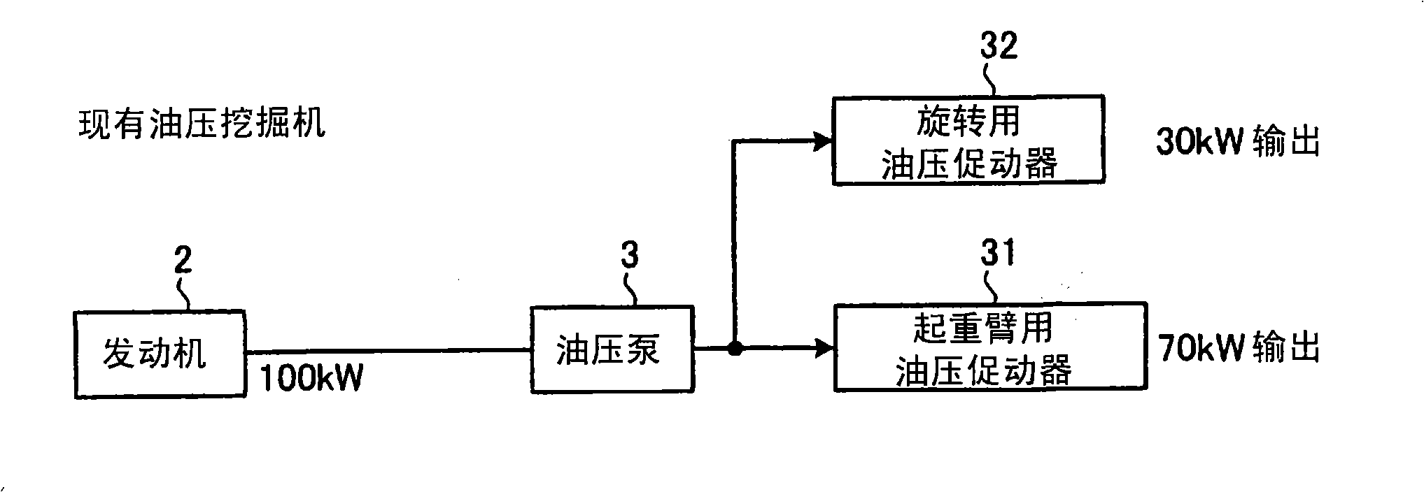 Control device of work machine