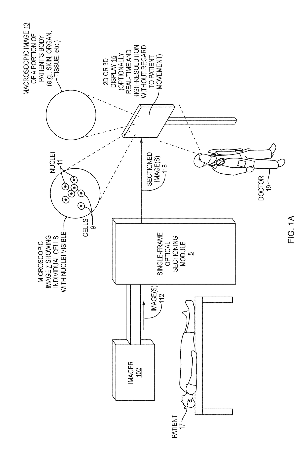 Methods, Systems, and Devices for Optical Sectioning