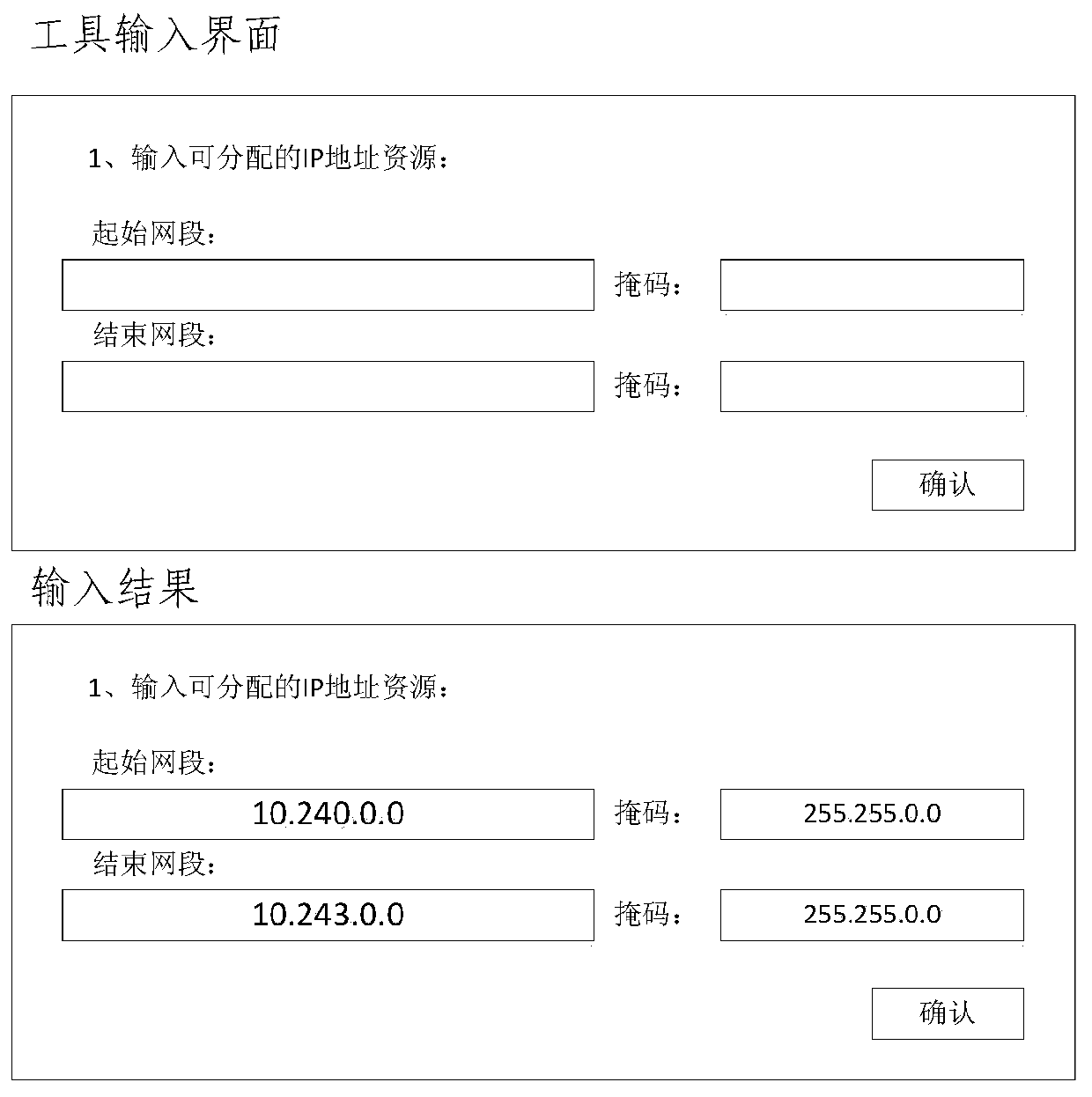 IP address allocation method and device in a cloud computing network