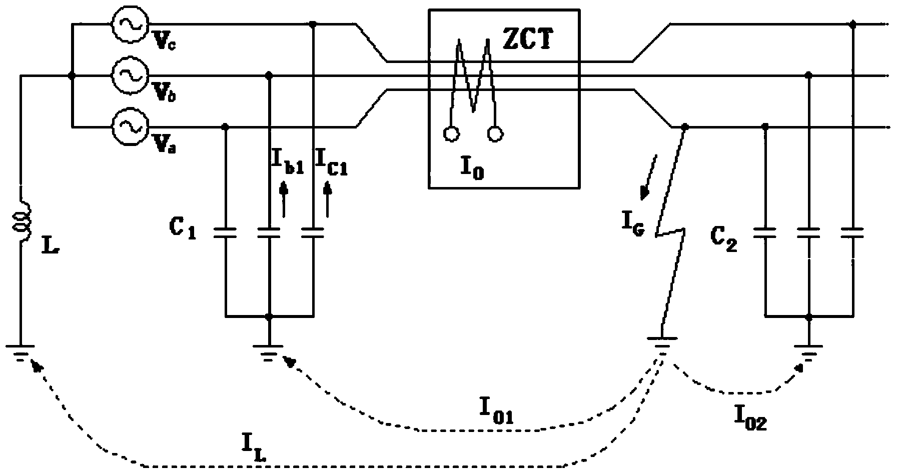 Single-phase earth fault direction judgment and processing method of small current grounding system