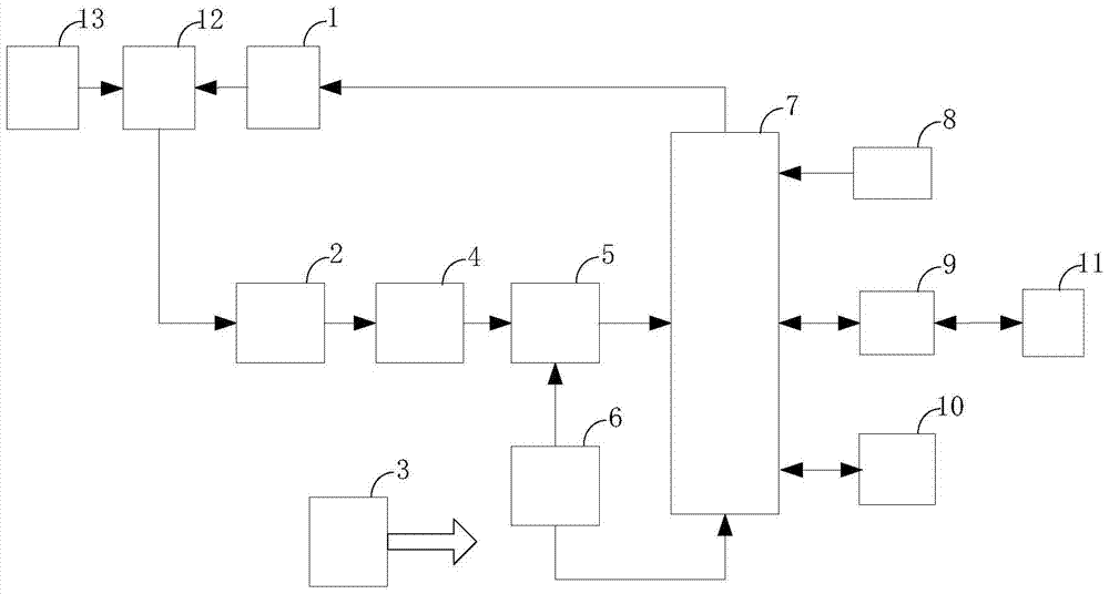 FPGA-based pcie data acquisition device and method with self-checking and correction function