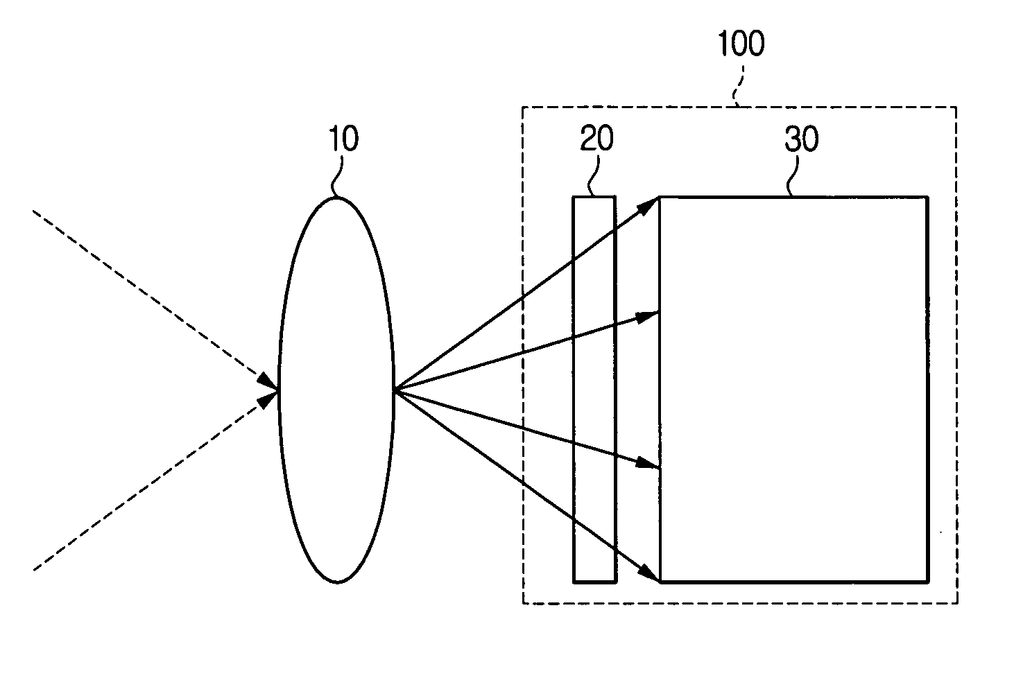 Image sensing device with wide dynamic range and image pickup apparatus using the same