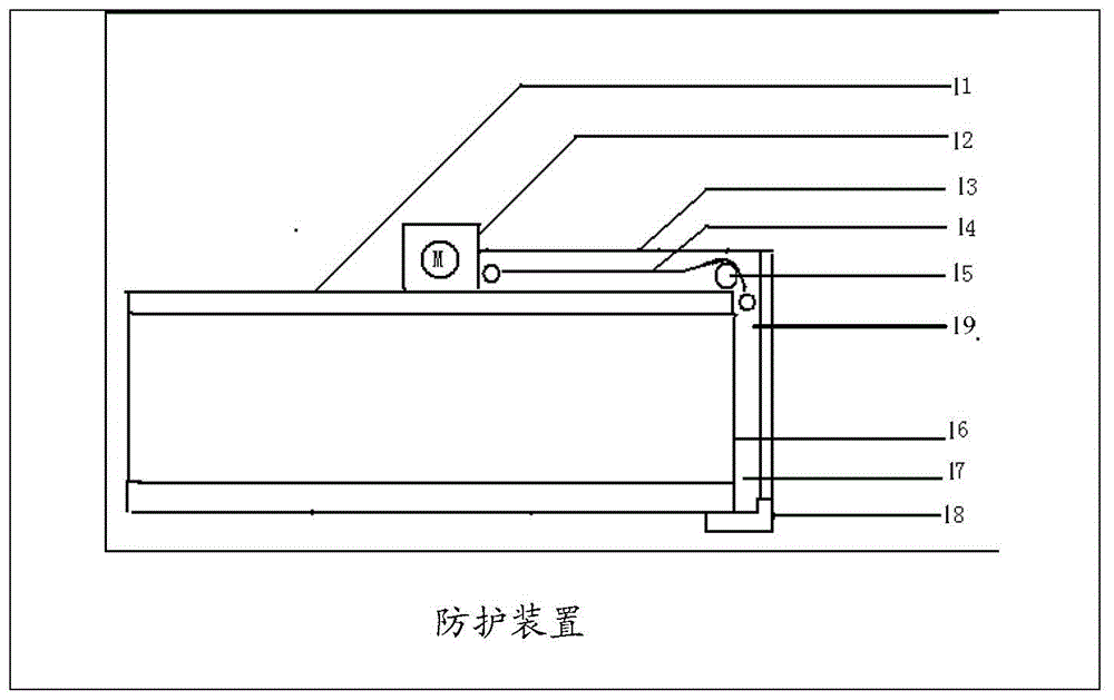 Camera protection method and device for video surveillance