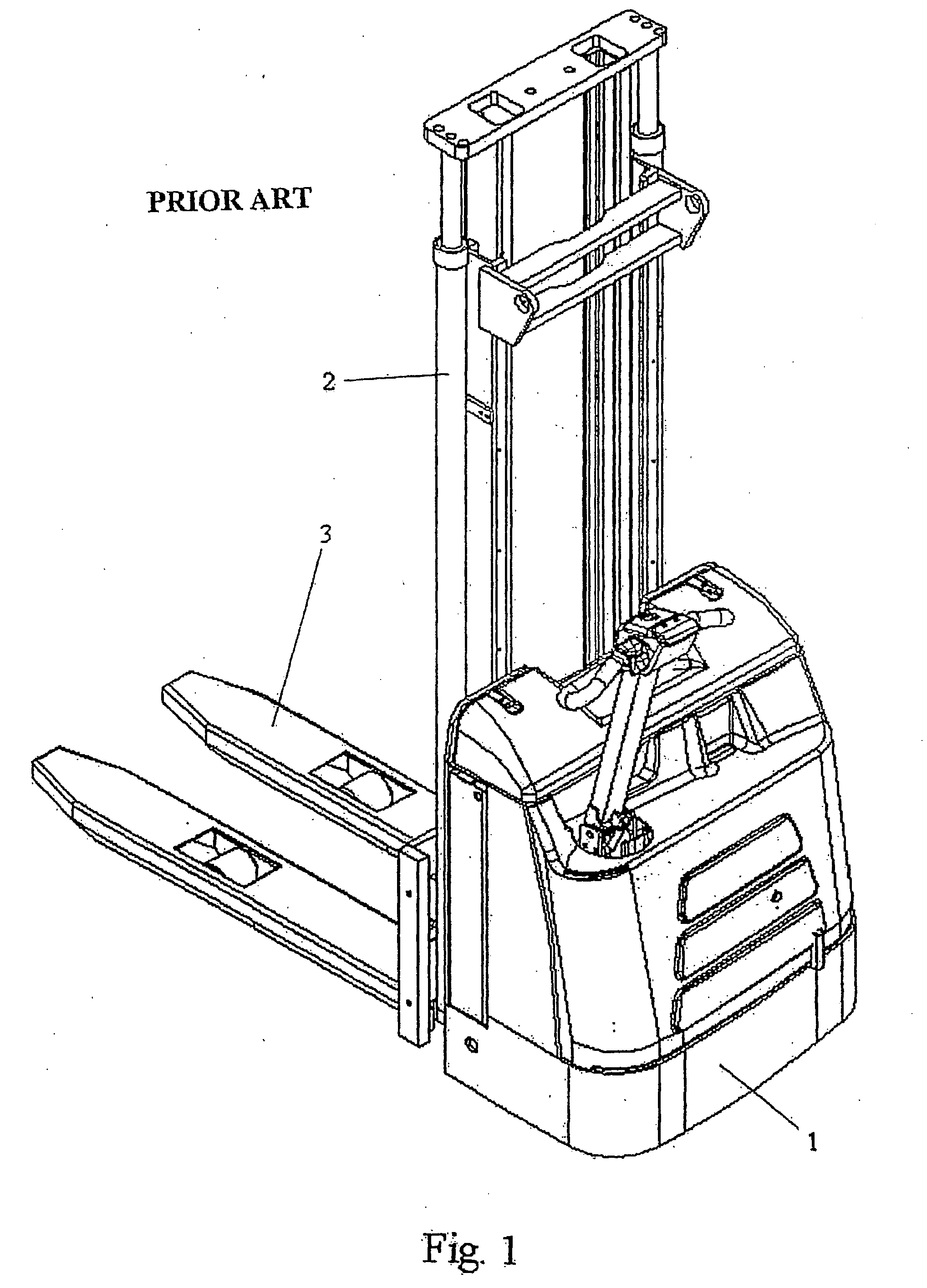 Forklift Mast