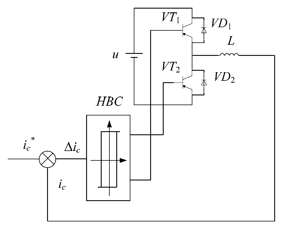 Two-phase STATCOM (Static Synchronous Compensator) management device on traction side of electrified railway, and control method of device