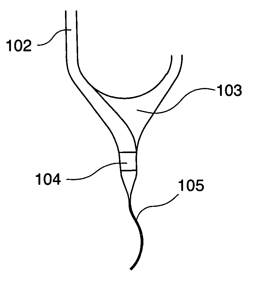 Functional unit enabling controlled flow in a microfluidic device