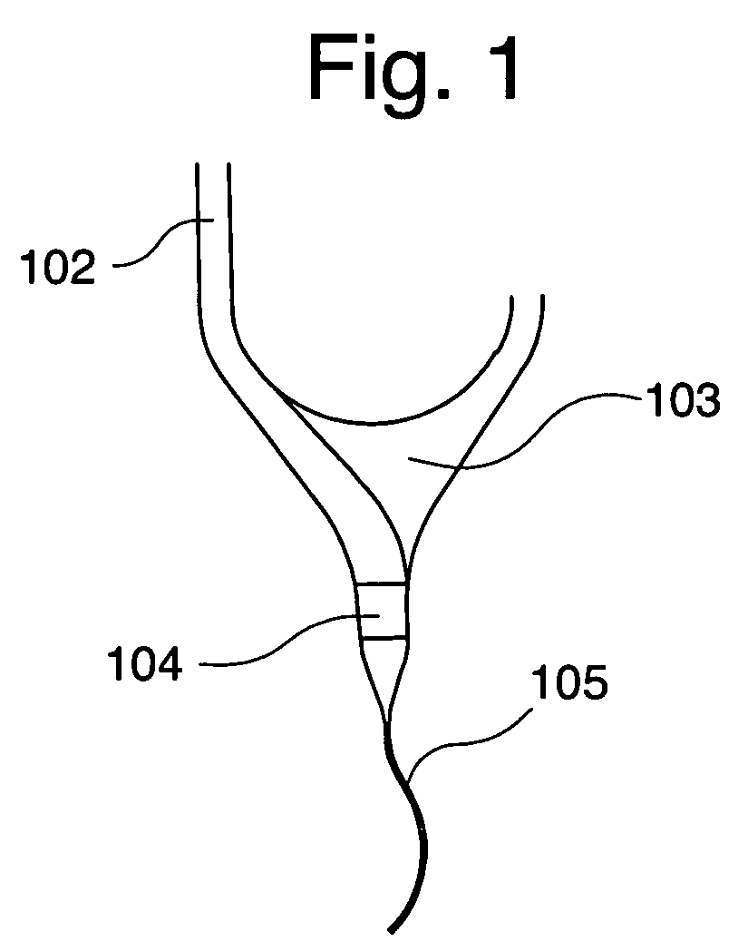 Functional unit enabling controlled flow in a microfluidic device