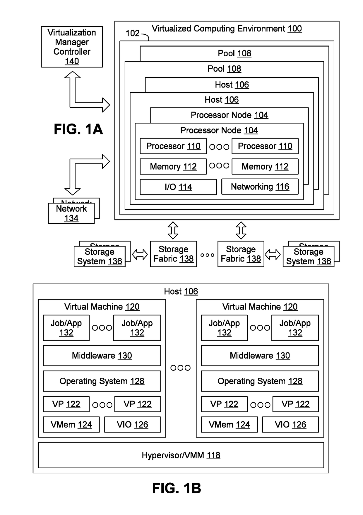 Prioritization of low active thread count virtual machines in virtualized computing environment