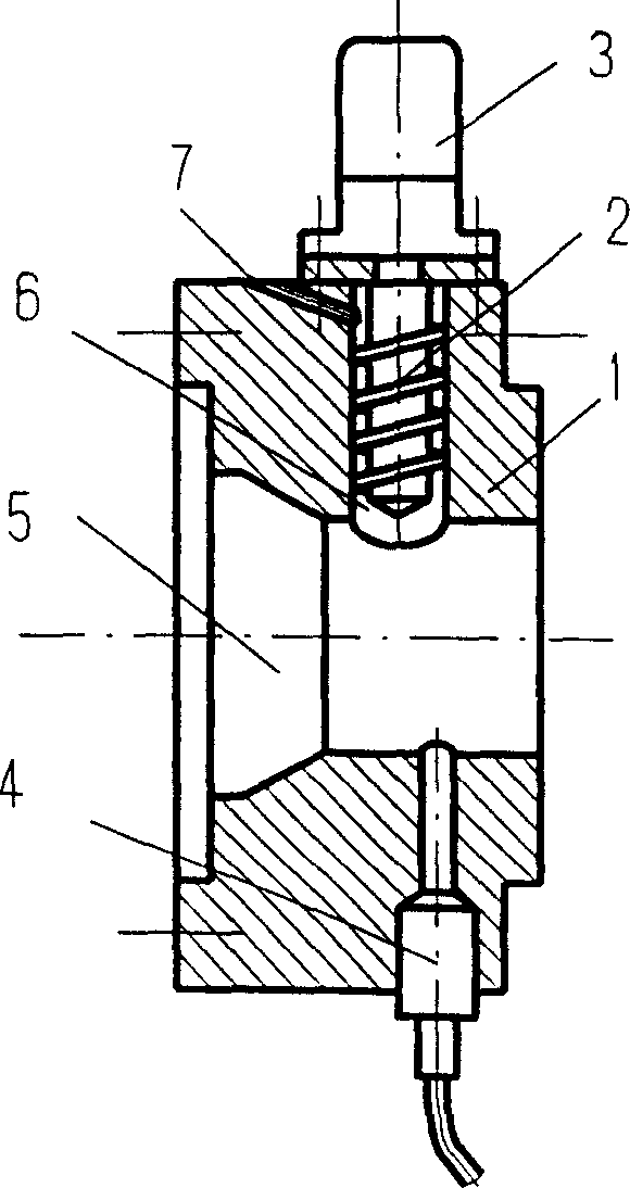 Screw extrusion melt pressure stabilizer and its method