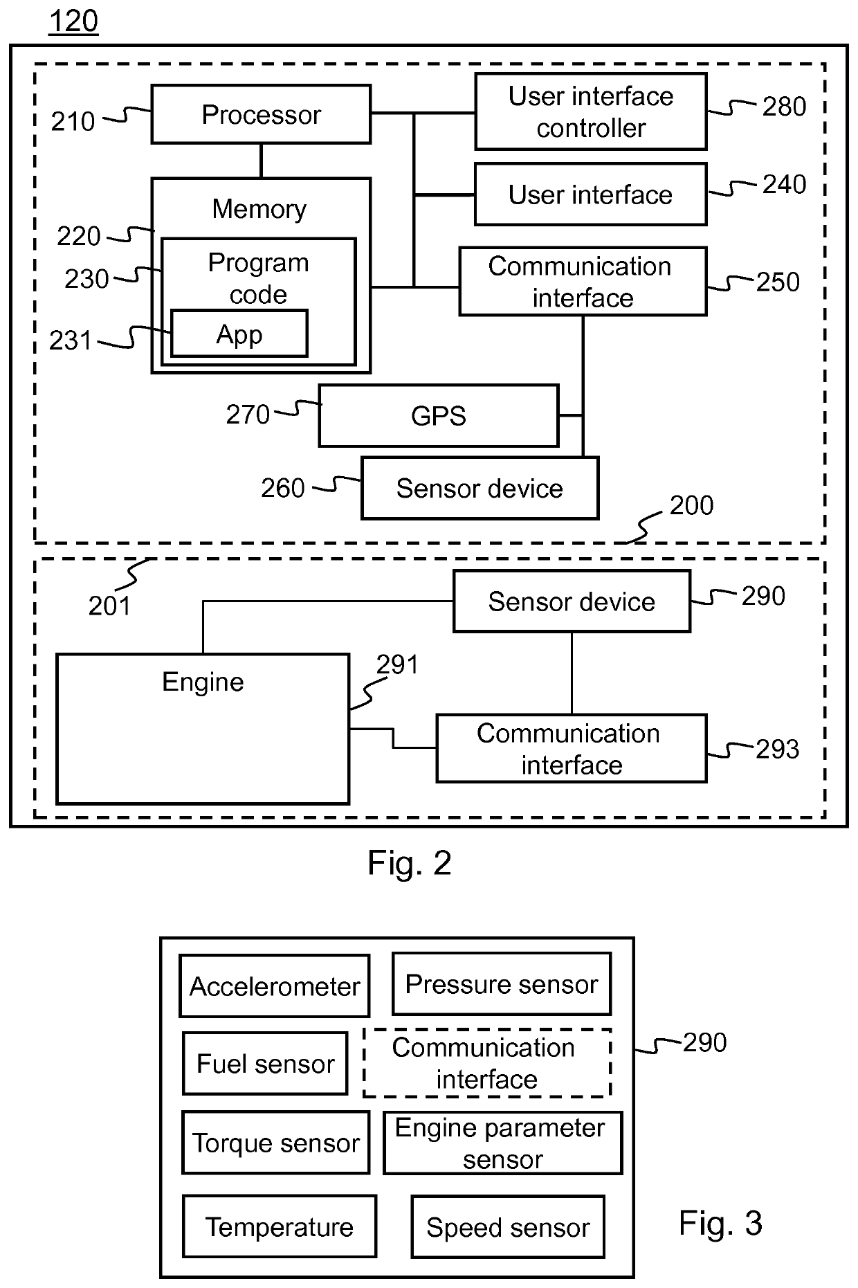 Apparatus, device and computer implemented method for determining remaining life of engine oil in engine