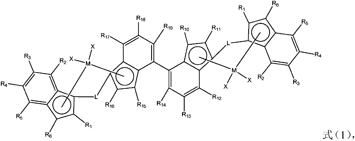 Binuclear metallocene supported catalyst, preparation method and applications thereof