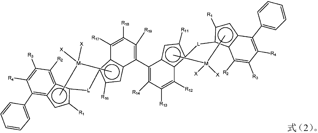 Binuclear metallocene supported catalyst, preparation method and applications thereof