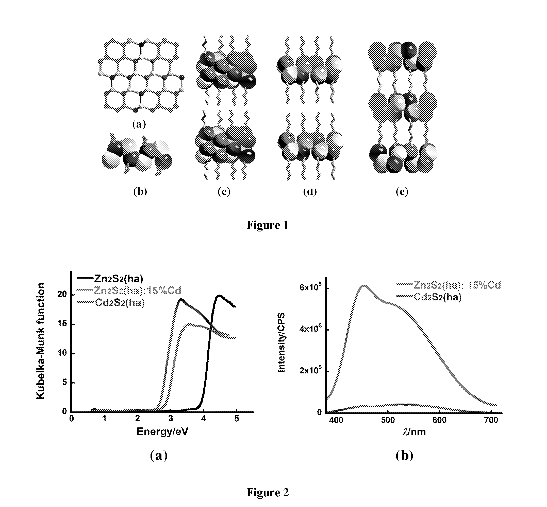 Solid-state compositions and methods for generating white light