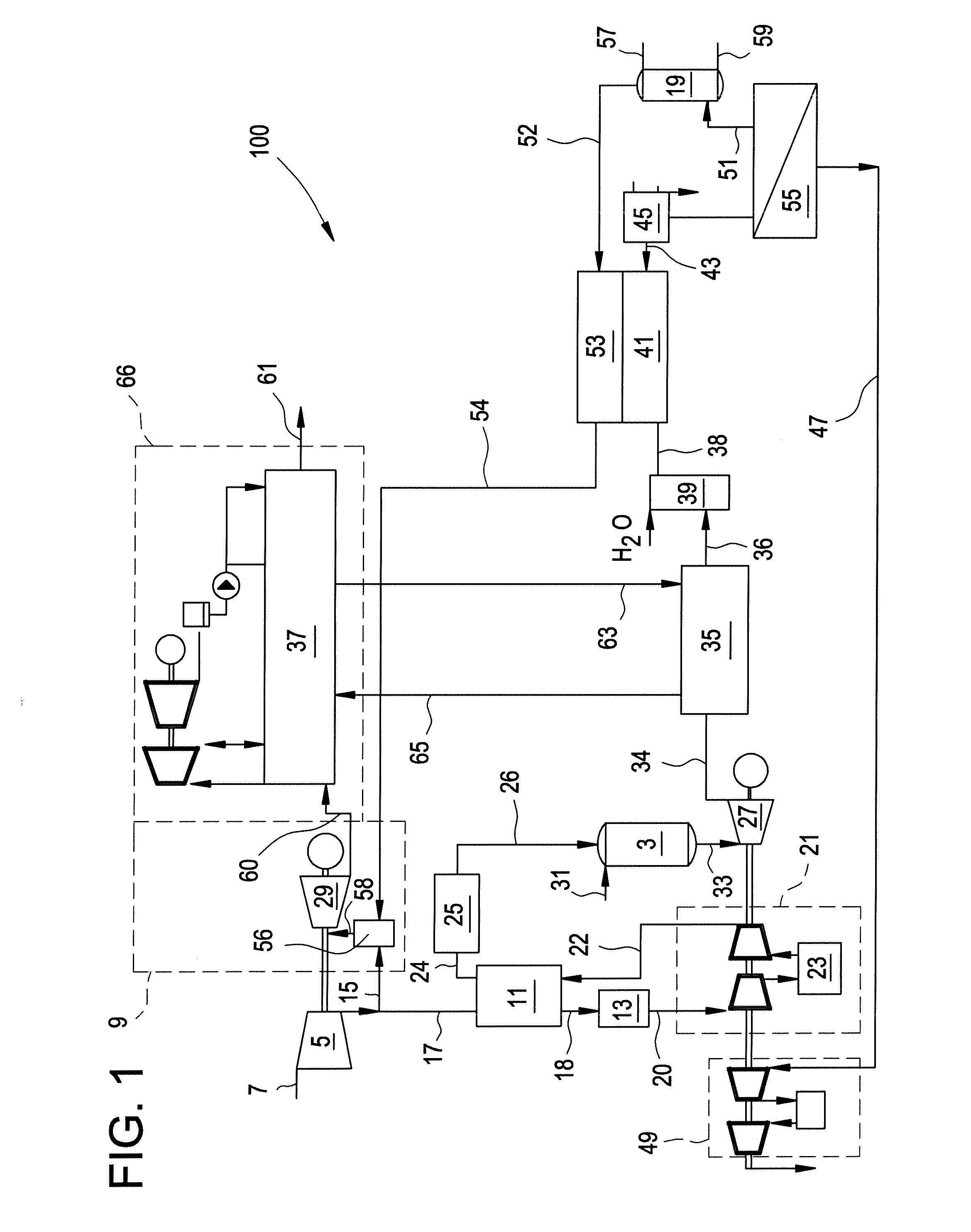 Syngas Power Systems and Method for Use Thereof