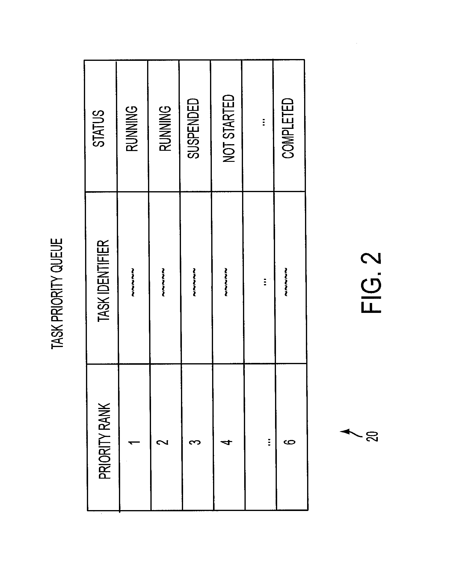 Transportation network micro-simulation pre-emptive decomposition