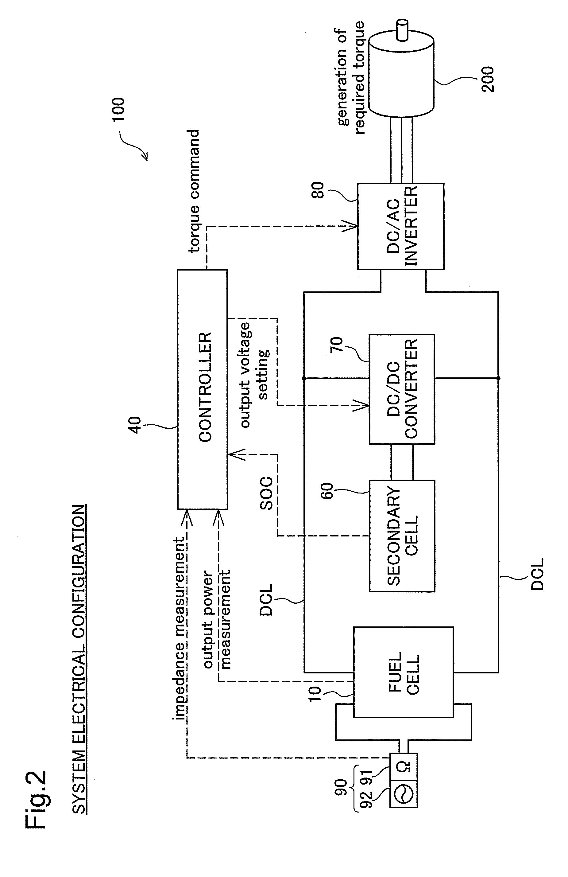 Fuel cell system and method of controlling the same