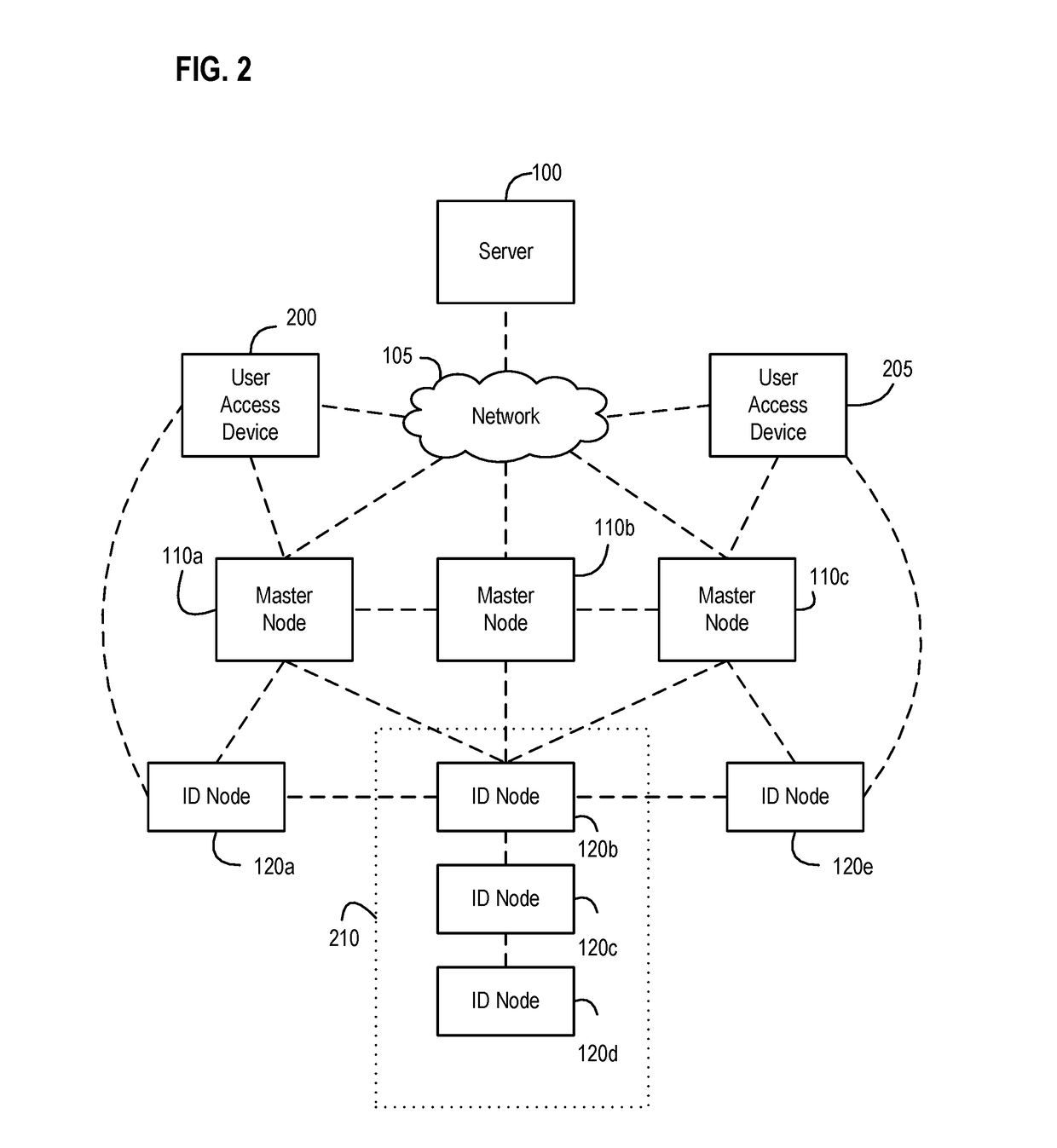 Methods and systems for motion-based management of an enhanced logistics container