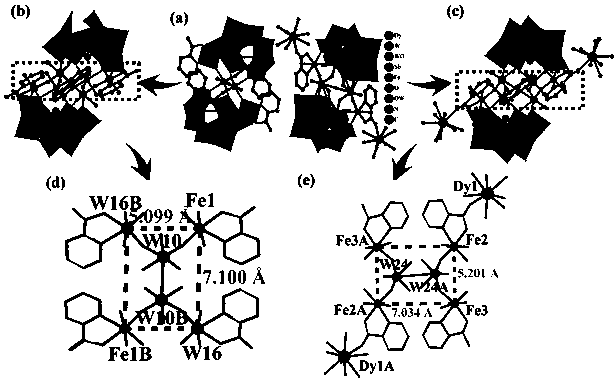 Aromatic carboxylic acid modified and transition rare earth dissimilar metal embedded tungstoantimonate material with energy transfer, and preparation method and application thereof