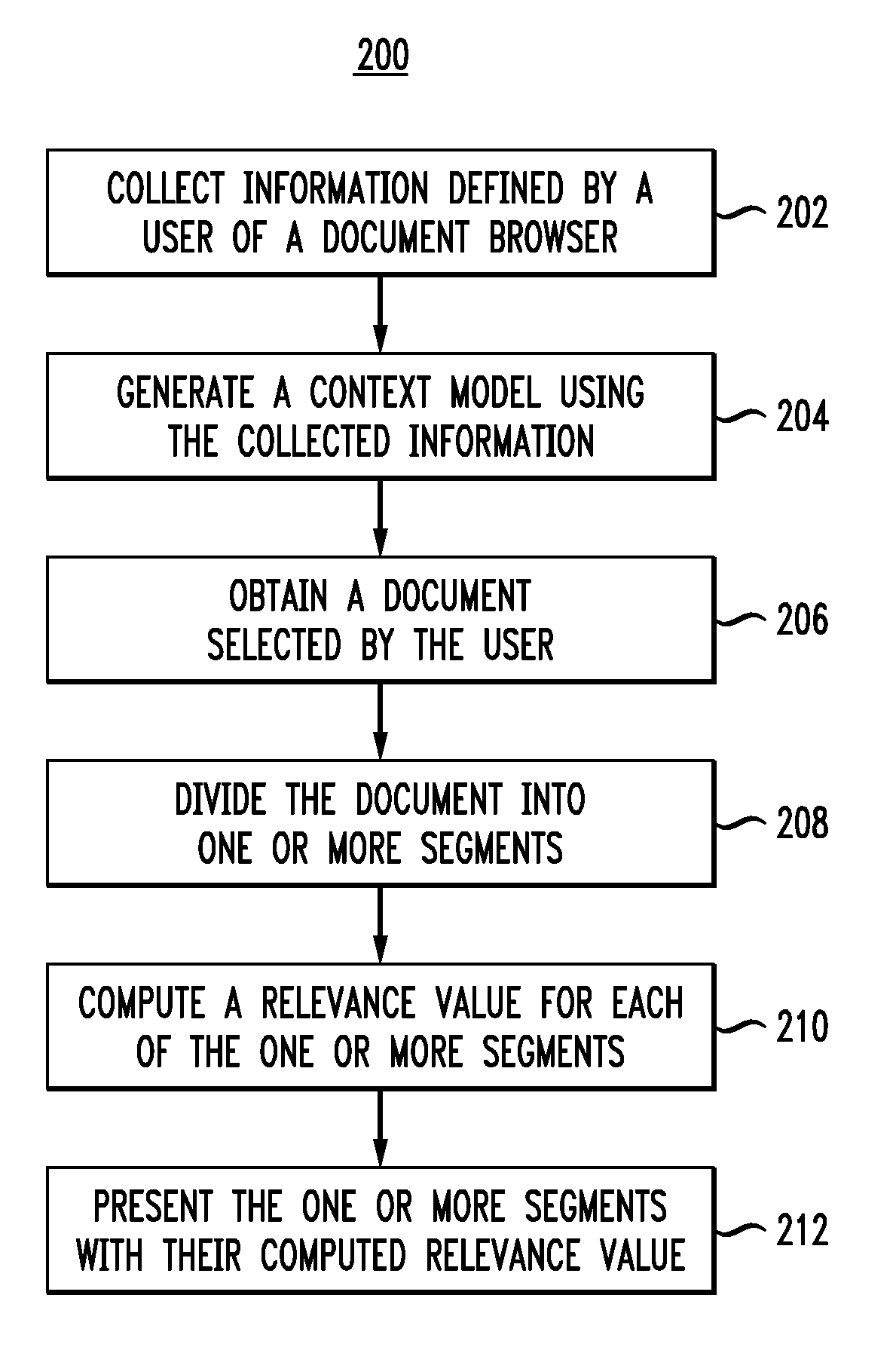 Context-based document unit recommendation for sensemaking tasks