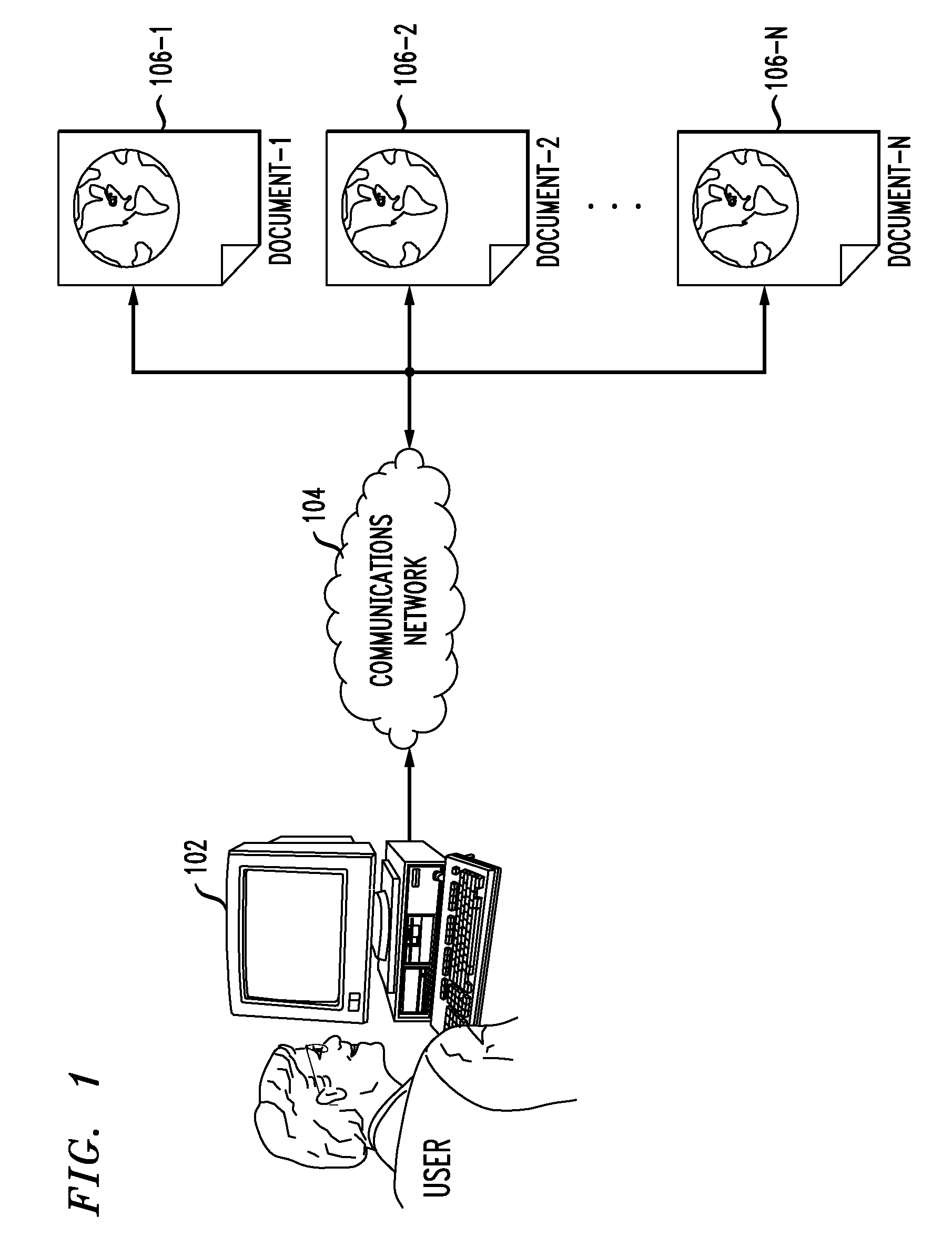 Context-based document unit recommendation for sensemaking tasks