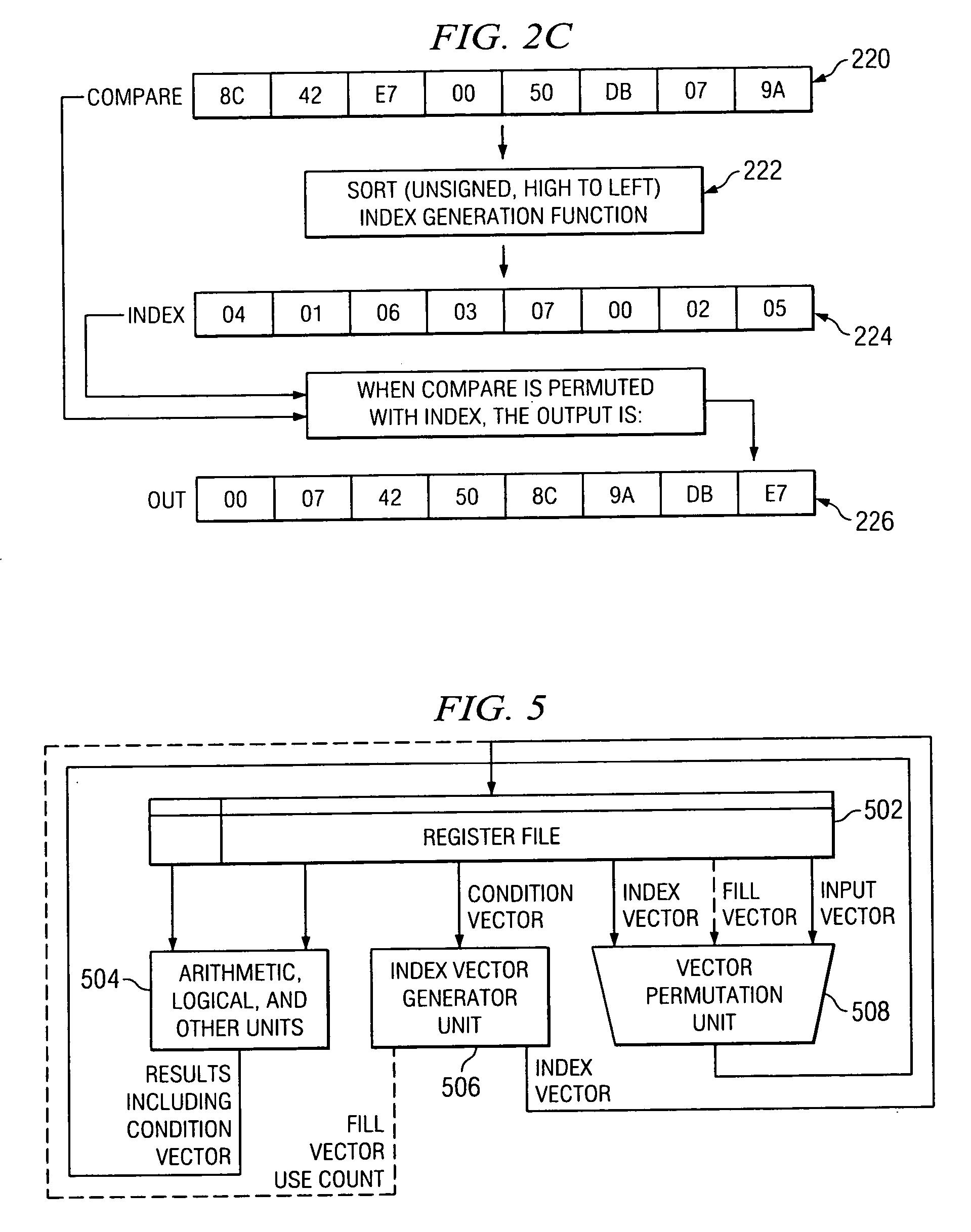Method and apparatus for producing an index vector for use in performing a vector permute operation