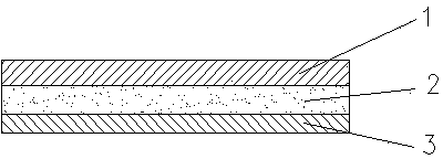 Novel nasal strip gel layer, novel nasal strip and preparation method of nasal strip