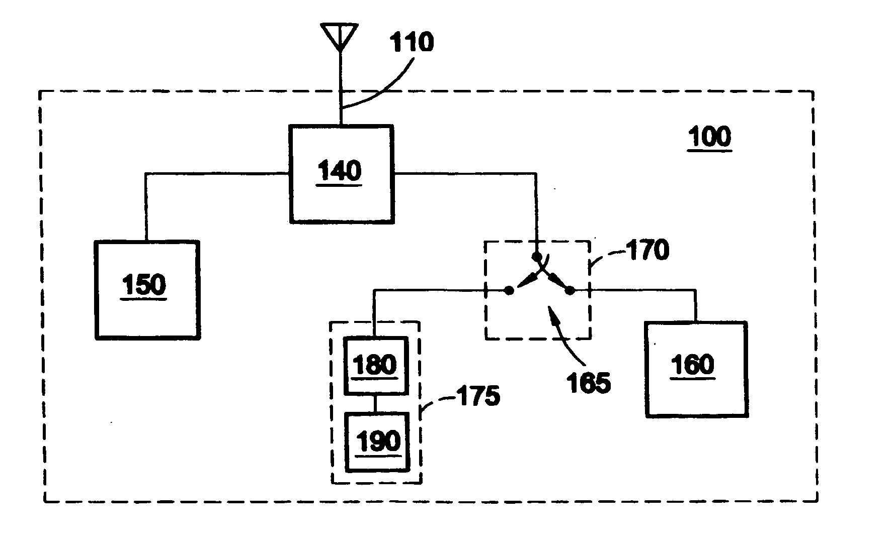 System and method for a GPS enabled antenna