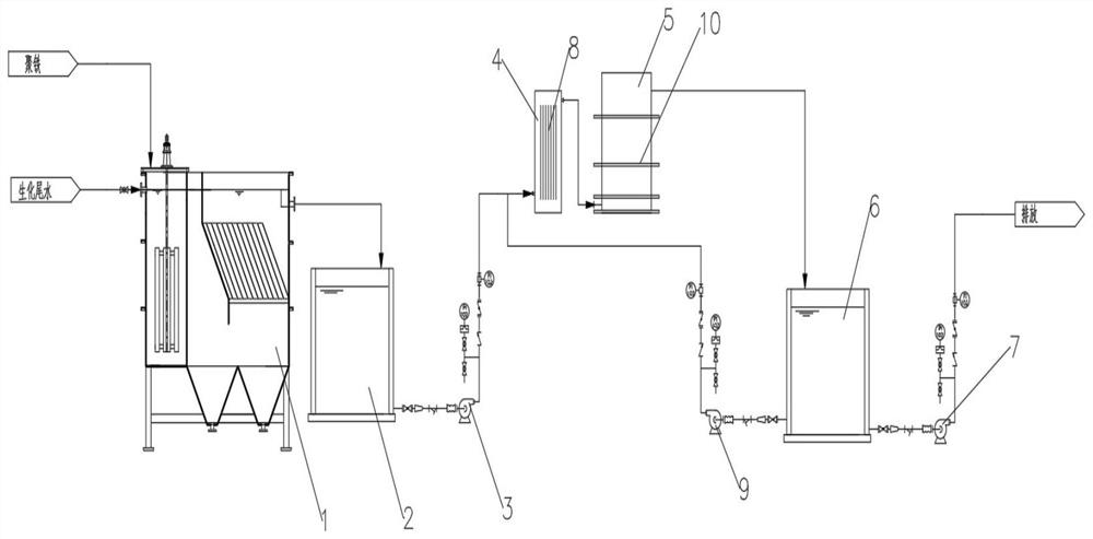 Water electrochemical treatment method for phenolic resin biochemical tail water