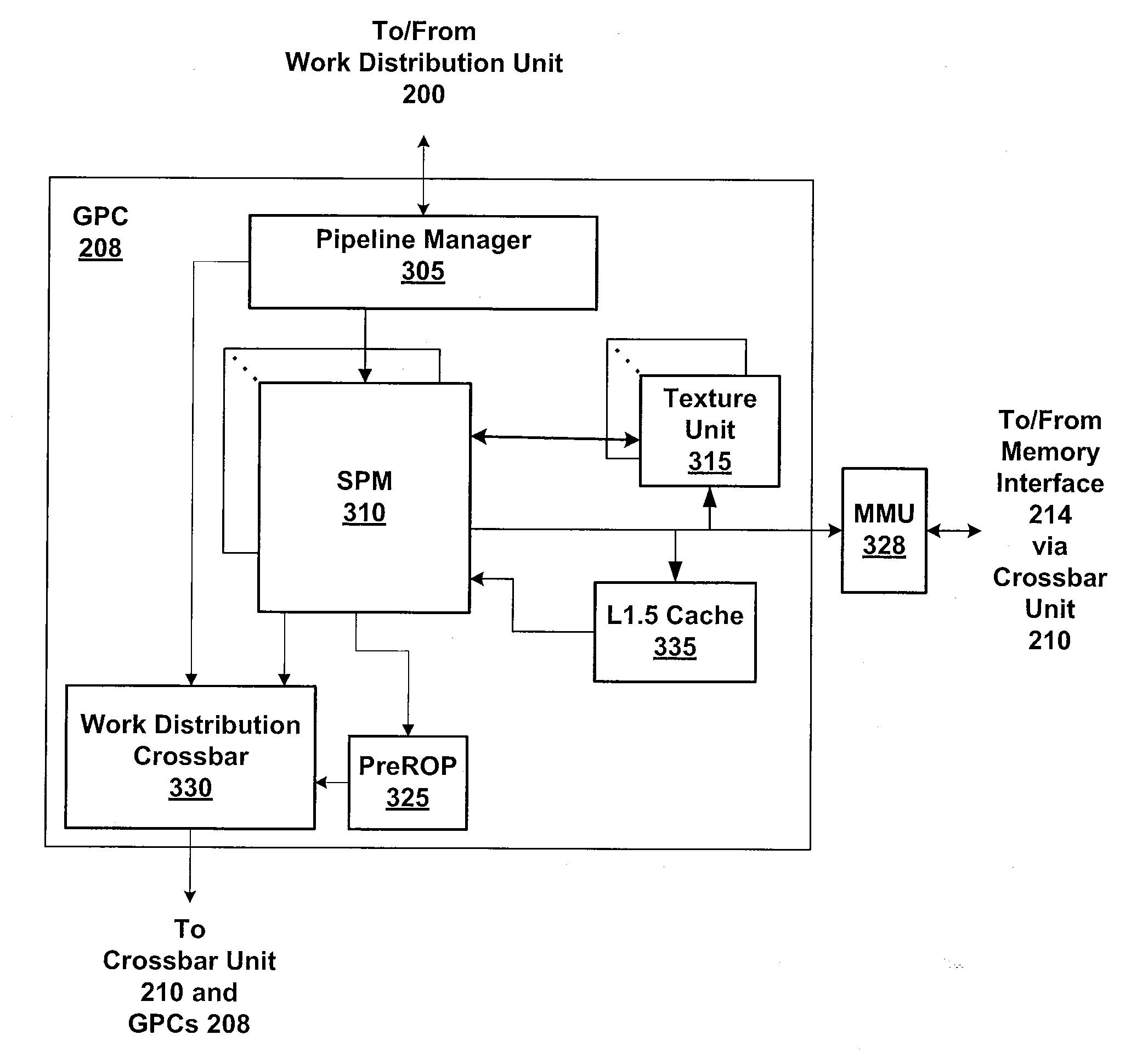 Address Mapping for a Parallel Thread Processor