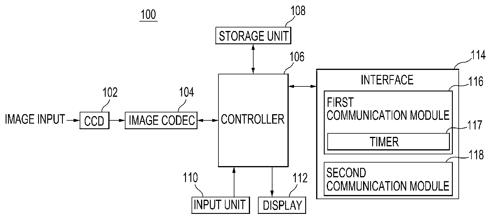 USB device and method for recognizing USB mode of the same