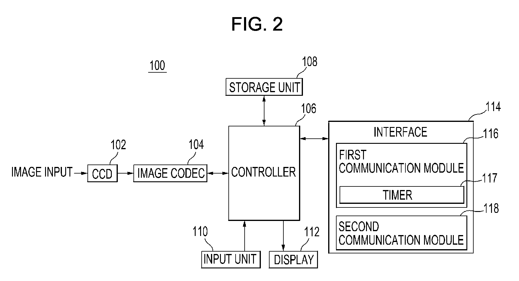 USB device and method for recognizing USB mode of the same