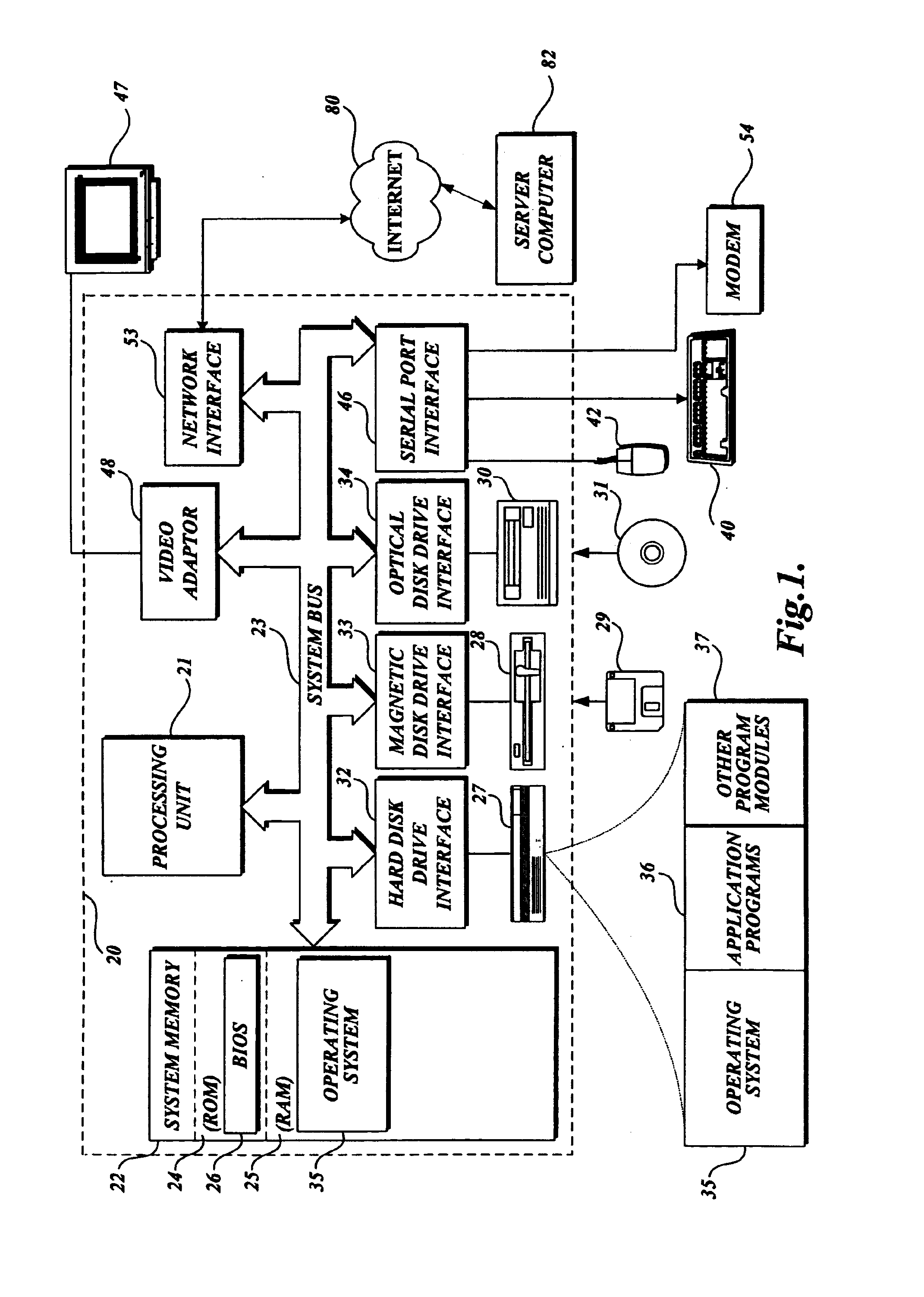 System and method for optimizing the data transfer between mirrored databases stored on both a client and server computer