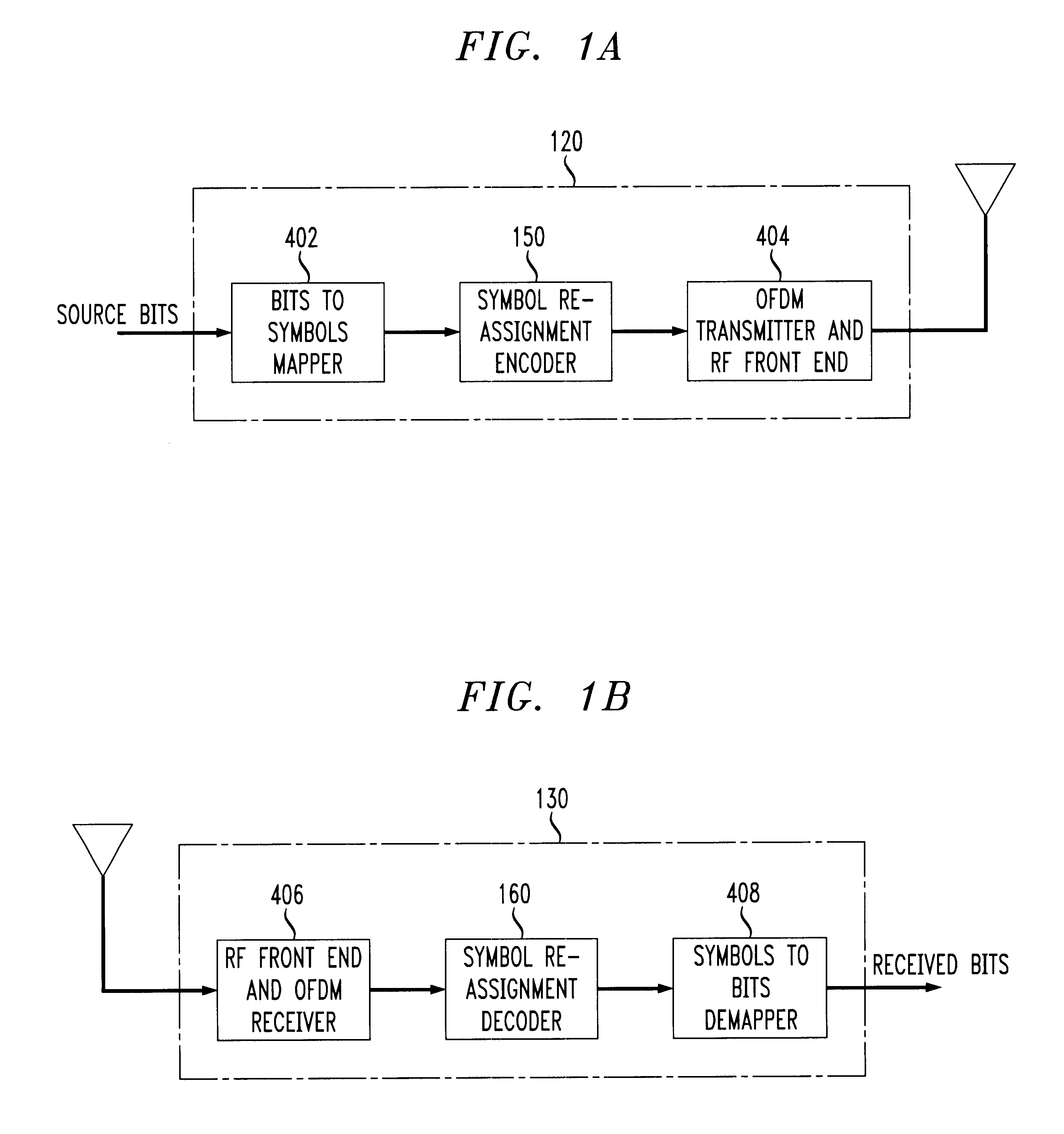 OFDM subcarrier hopping in a multi service OFDM system