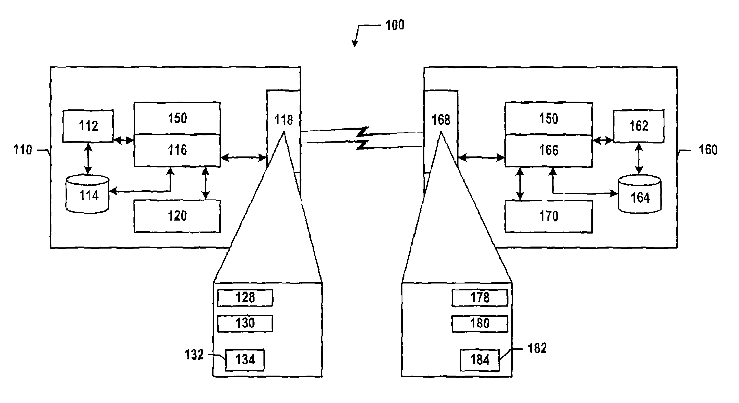 Method and system for automating node configuration to facilitate peer-to-peer communication
