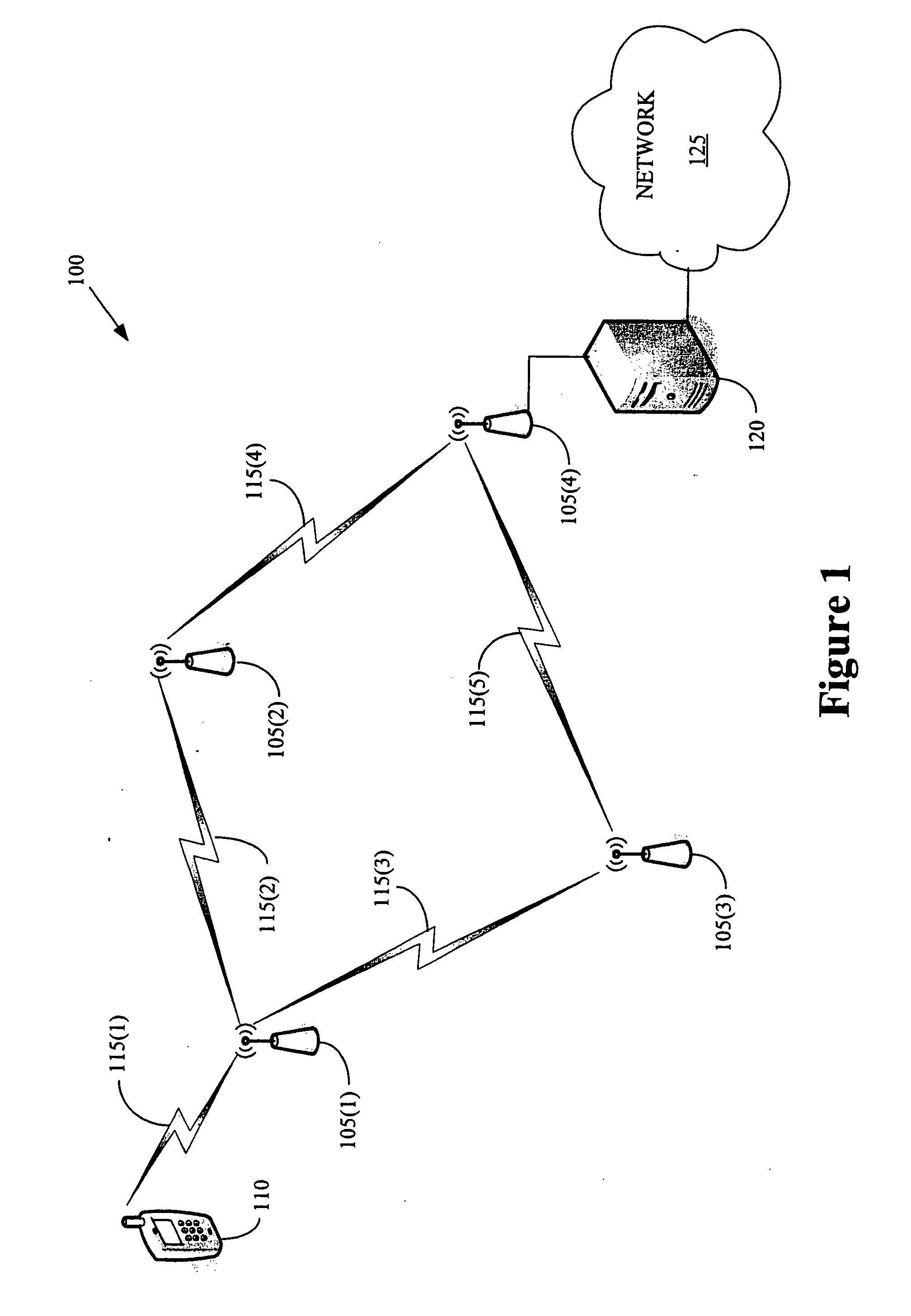 Method of routing and resource allocation in a wireless communication system