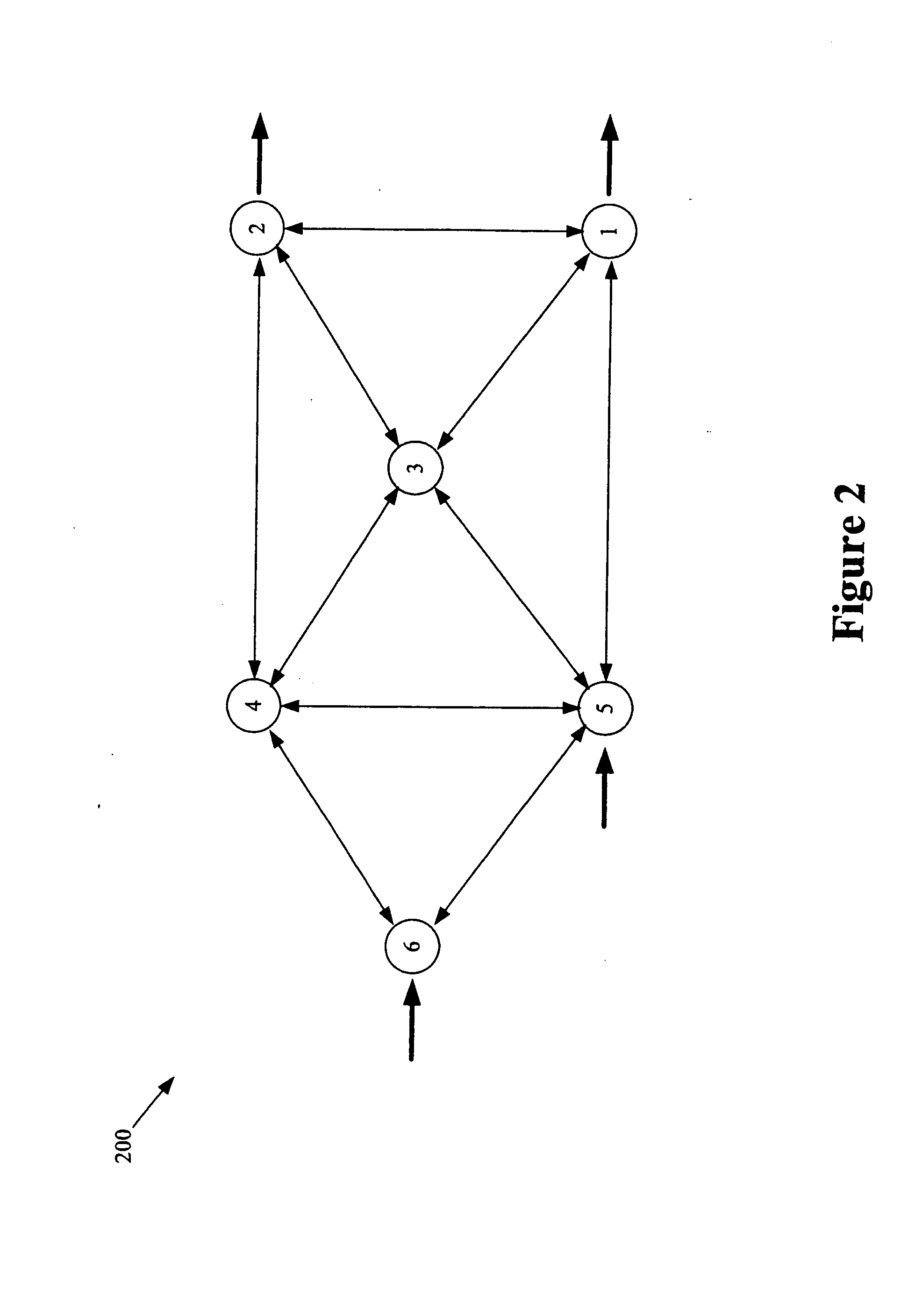 Method of routing and resource allocation in a wireless communication system