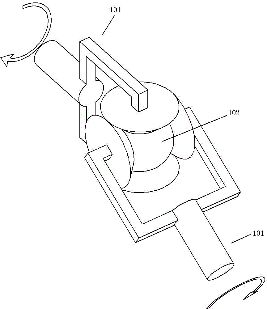 Globe joint cardan