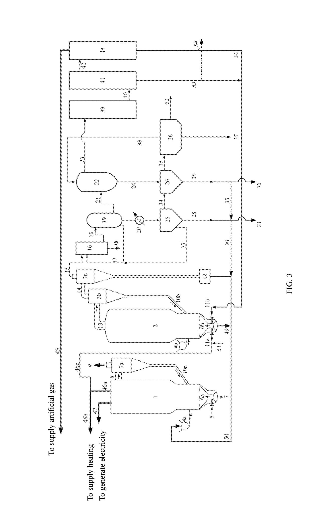 Solid fuel grade gasification-combustion dual bed poly-generation system and method thereof